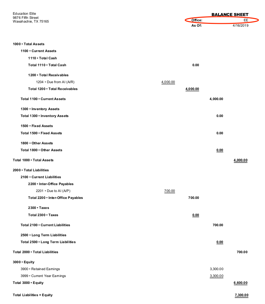 EE Balance Sheet